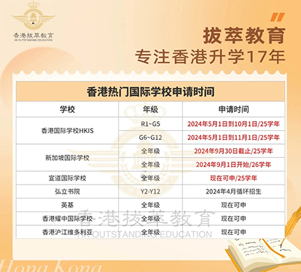 香港国际学校|香港学校申请|香港升学|香港国际学校申请|香港教育|国际教育